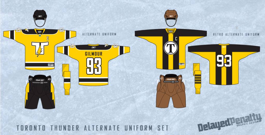 Toronto-Thunder-Alternate-Uniform-S.png
