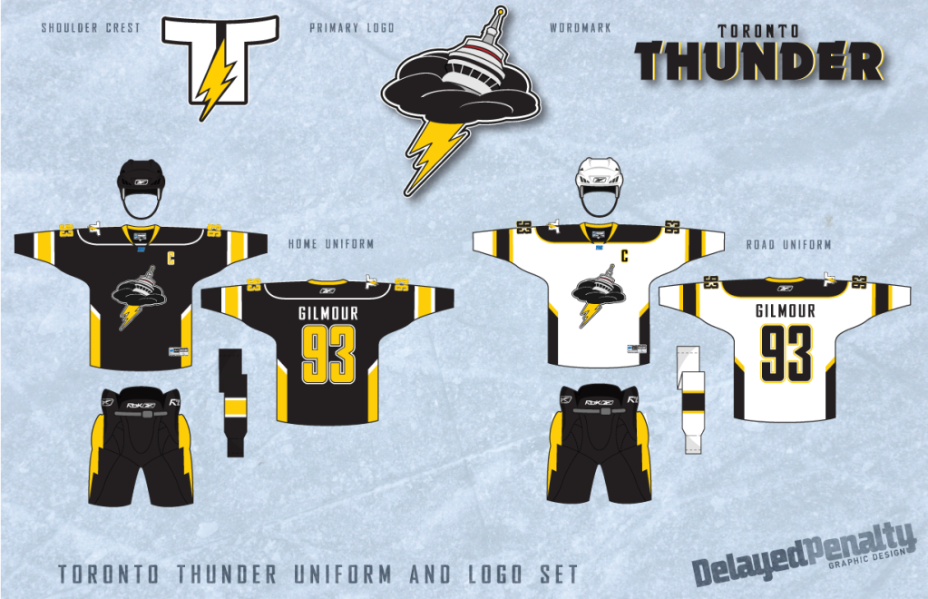 Toronto-Thunder-Uniform-Set-1.png