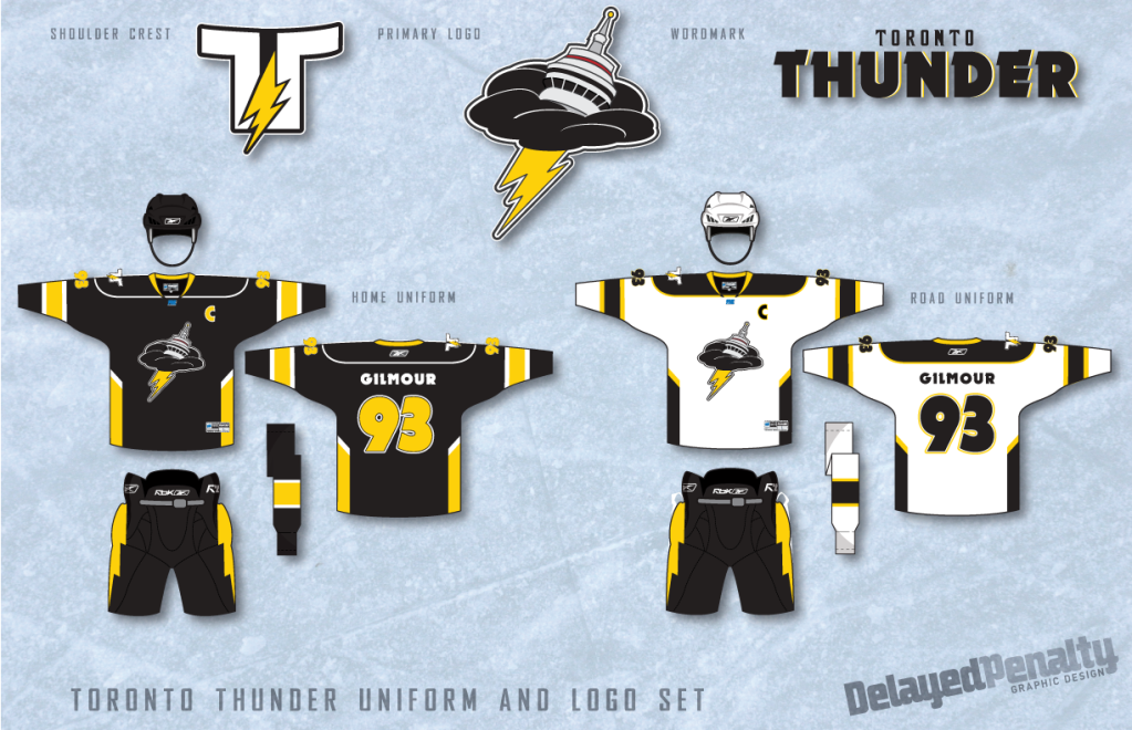 Toronto-Thunder-Uniform-Set.png
