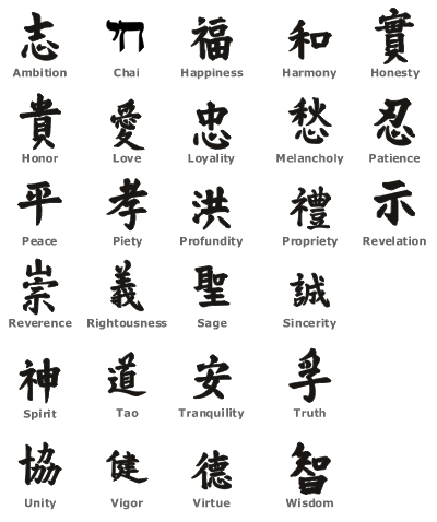 chinese symbolsgif chinese symbols