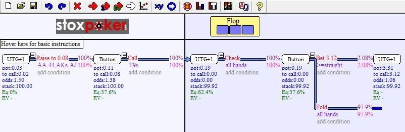 Stoxpoker ev calculator