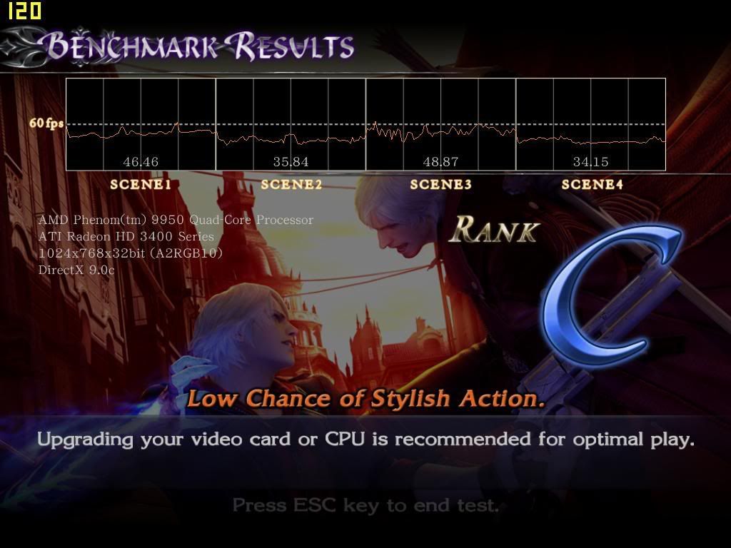 DevilMayCry4_Benchmark_DX92008-09-2.jpg