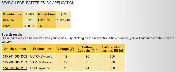 E90325ivarta.jpg