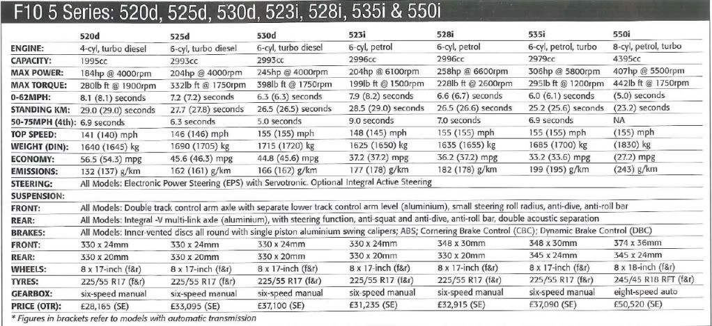 F10specs.jpg