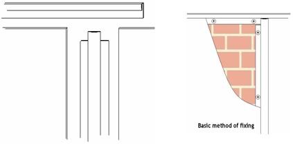 Wall Cladding Basics Wall Cladding Basics