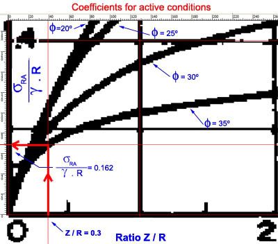 ActivePressure.jpg