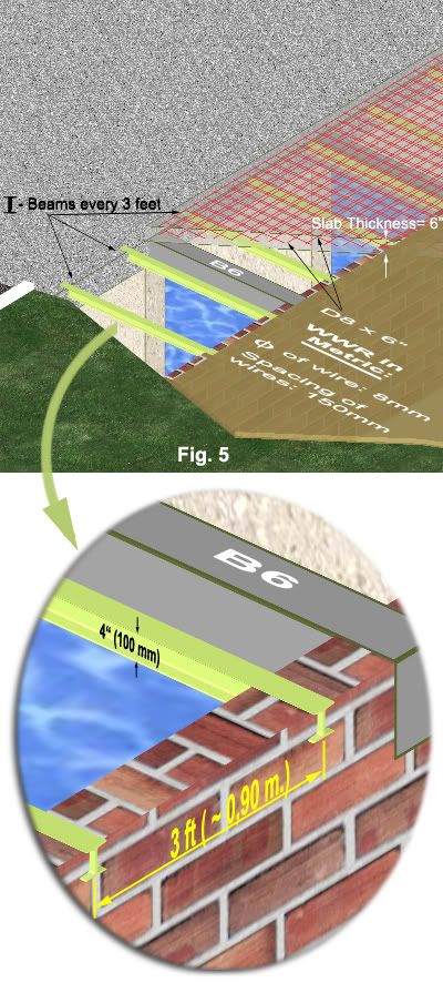 Culvert-Fig5.jpg