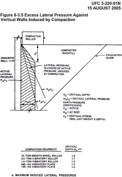 Ingold11.jpg
