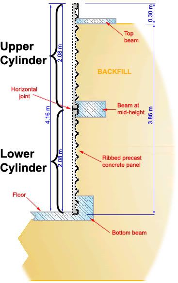 tankcloseup2.jpg