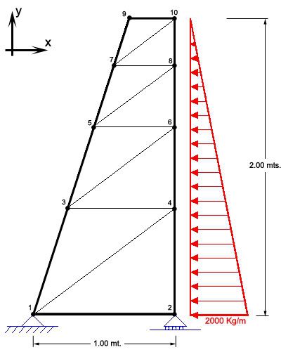 truss1.jpg