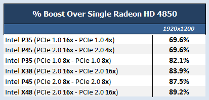 UT3_Table.png