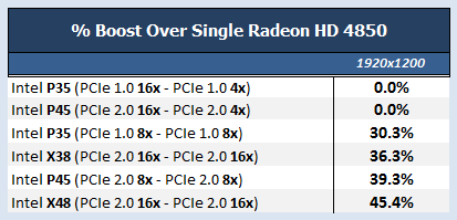 WiC_Table.png